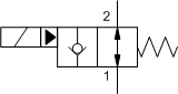 DF_B Function Symbol, Normally Open