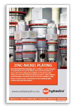 Zinc Nickel Poster