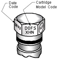 Sun Cartridge Model & Date Codes